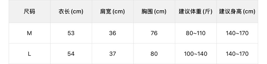 6d47ec57b0b9ed6600168235b262f2d4