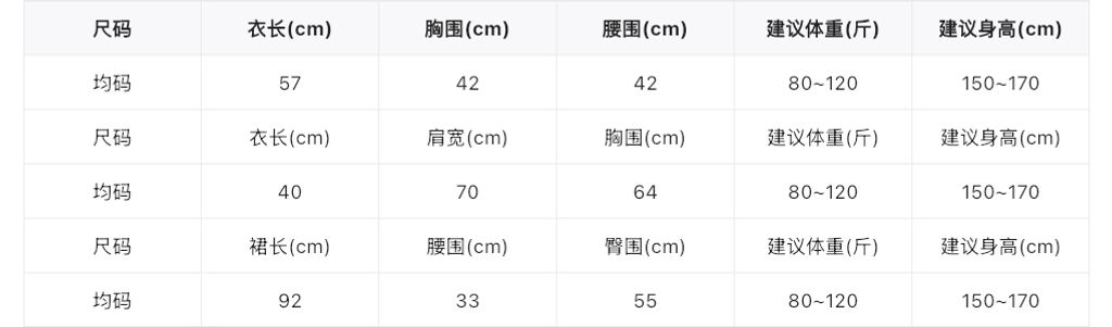 07e139f9ef8945f4c9f3adc9b098dba7