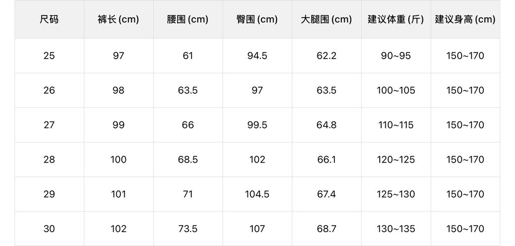 a11c6e29c35144c014ca90f2676cea3a