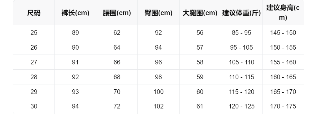 sizeChartWithPadding0_i1g4tpblzhb