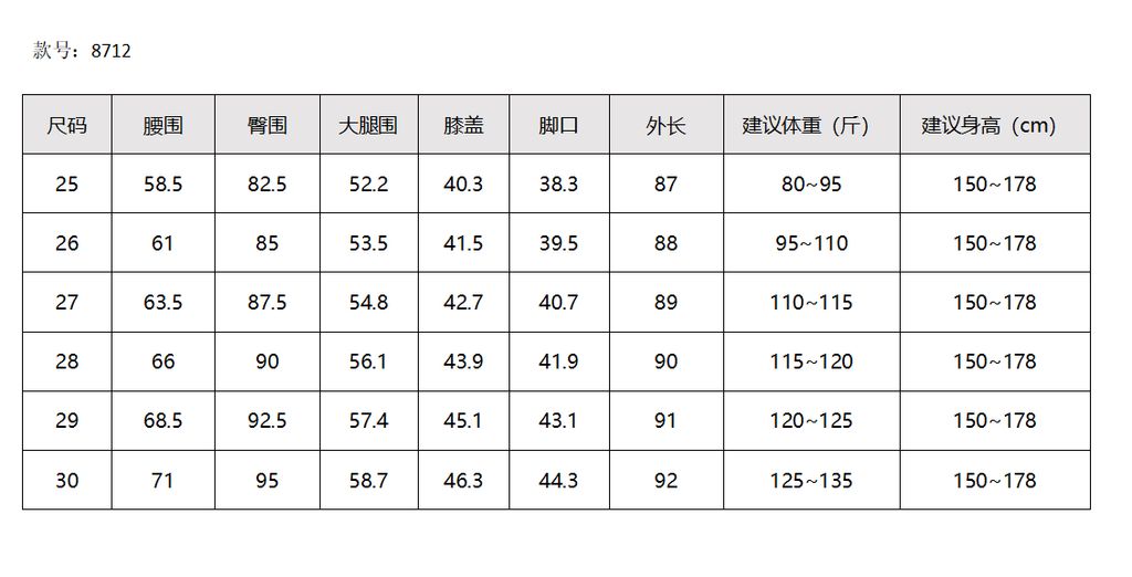 87d21e165c75e93b0b81fb7a2276382f