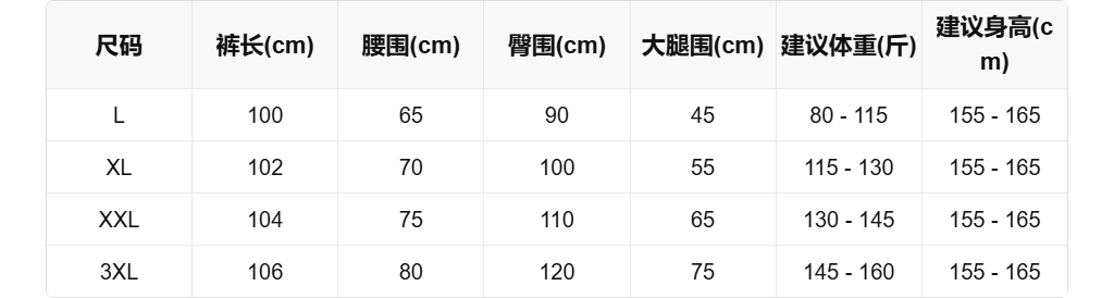 sizeChartWithPadding0_q7qm0ha6dmj