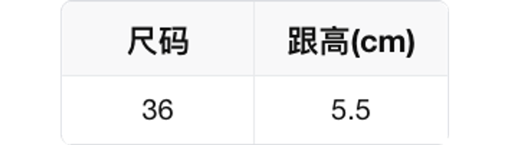 sizeChartWithPadding0_uzw8dcjwub9