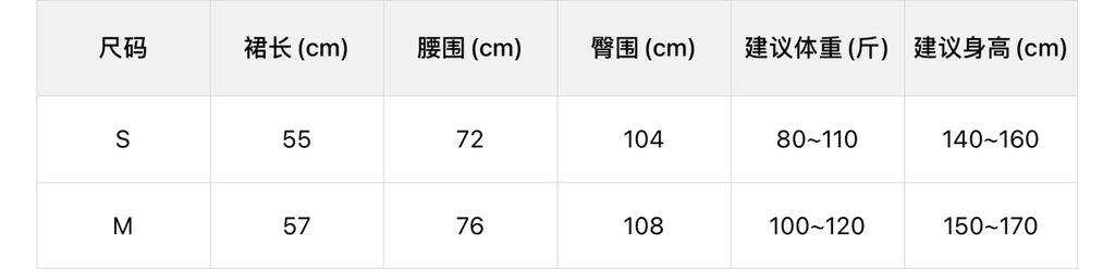 880335bf6fe02a6289eec8912dbdefcc