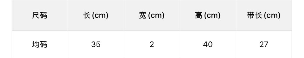 e59f3a25fa24d29787dd66efa79e895f