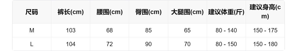 sizeChartWithPadding0_ybkt5y97i4r