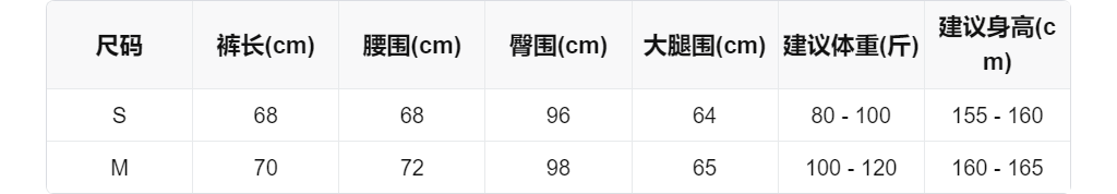 sizeChartWithPadding0_hx7476bmyhh