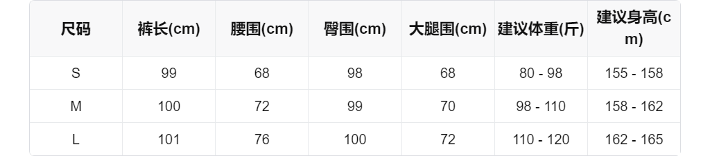 sizeChartWithPadding0_2twaibqfqii