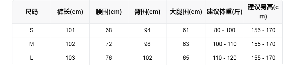 sizeChartWithPadding0_ncim28c289e