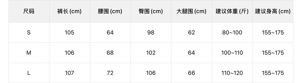 77ab86d20dfae6acb21e60966dd35df6