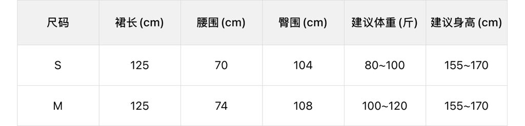 6e87ae272b6121971e4fe5467f754aa7