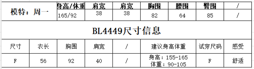 53c6ae1c9c44f2e92fcea697334379a7