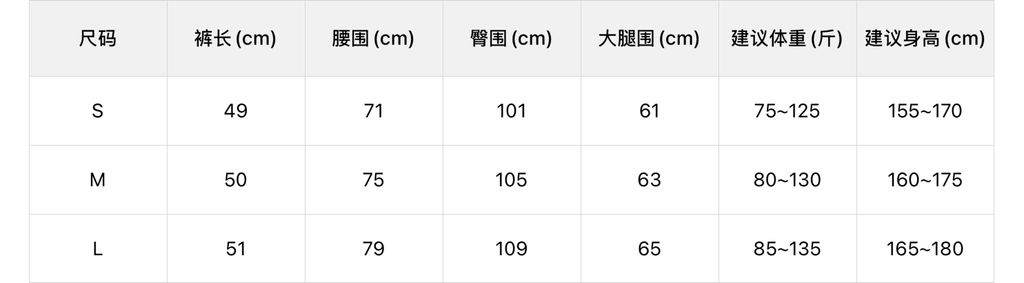 9d0d22a3f47134b30bbedd9debe159bf