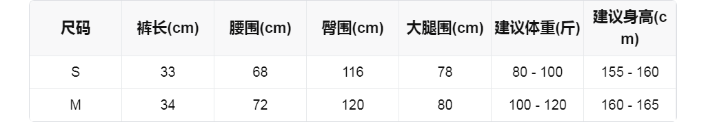 sizeChartWithPadding0_4y1msdjbtnh