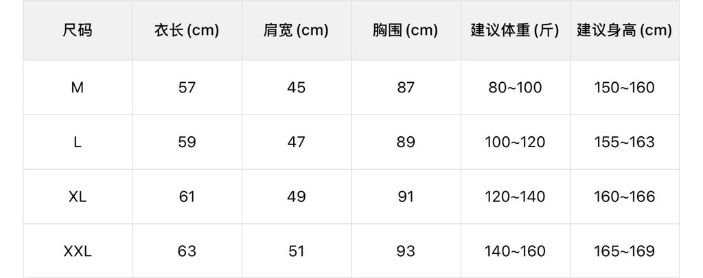 84f9fcc965bba0b2cb78a589c01e13f9