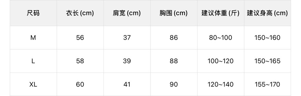 ee3ccb2bb7682926e98f17c850af60b3