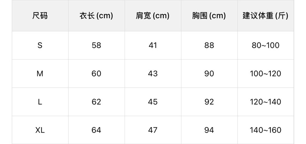 720eb37e38eefb6442247c112615fe31