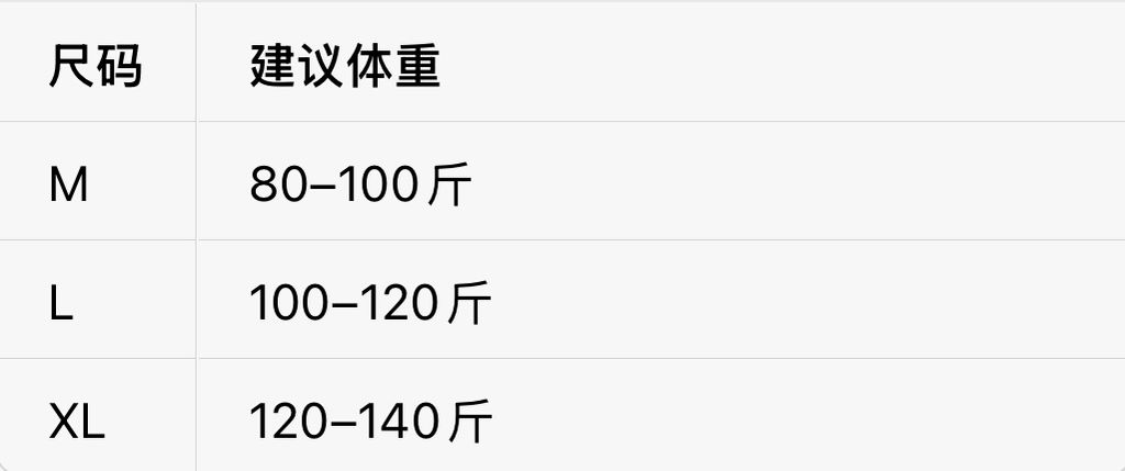 0cac6fd3fc3b1c17906617a2021c38a8