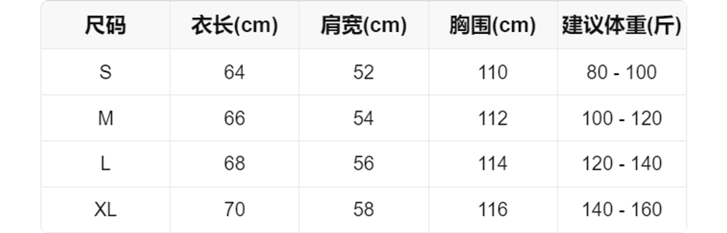 sizeChartWithPadding0_9c9zs9ak49