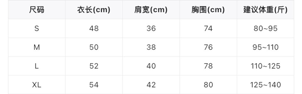 a2264d40f31bb31a8572fe100d6d051f