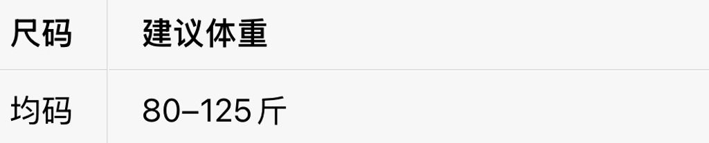 00d75720d5de97880f8753393629b64c