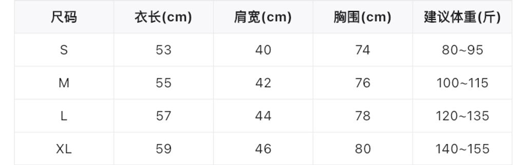 91cf5aa1e31189c14204b565e354d569