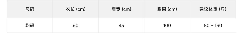 c31ae1327ce82393823af7bdd37bdf29