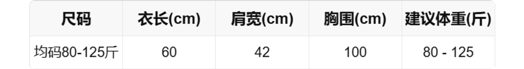 sizeChartWithPadding0_8lmb9anpnt8