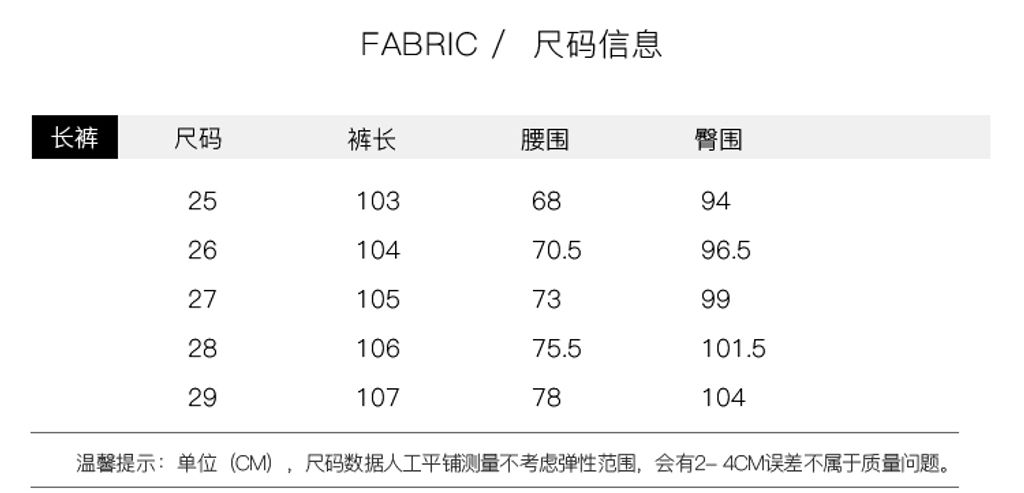 0acedcbf15a2c59e06bf4feda4ee7b25