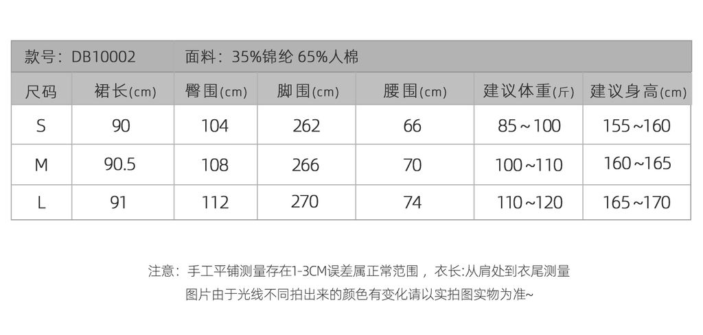 0bf7ce1c00d5deed39dd52105345907d