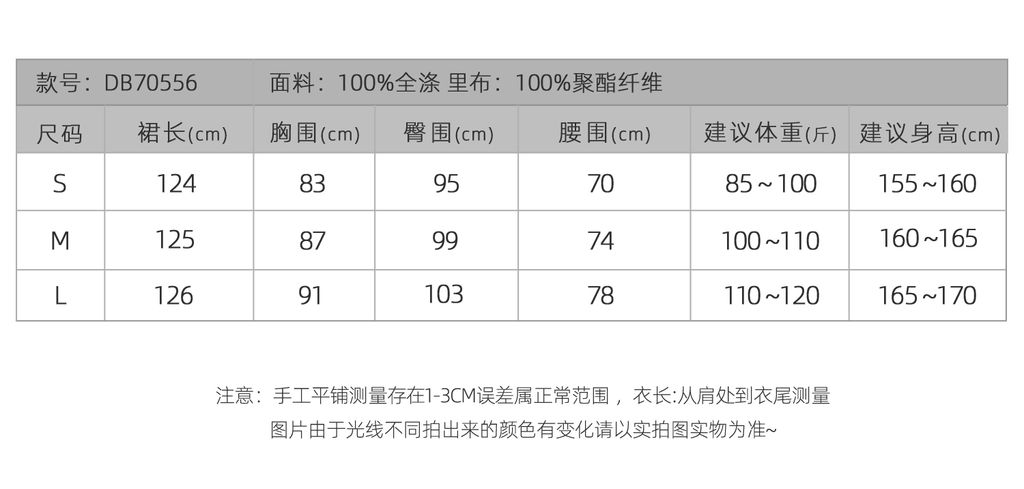 4cd6522accd5dd6363edcb750de6ec60