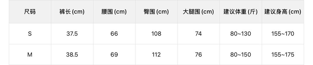 56af22c3e8b71b087af42bce2059add0