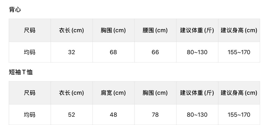 758058d506dccd267ae83e9d88d72396