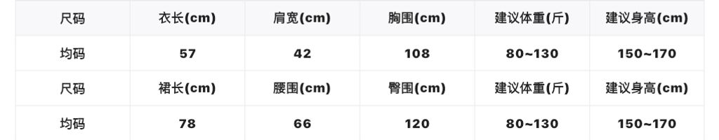 e069ee6af24236d60feab9a30abc0176