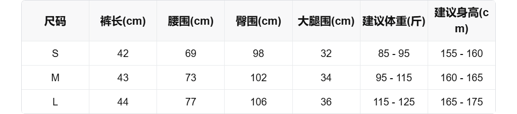 sizeChartWithPadding0_gfk0rp0c2fb