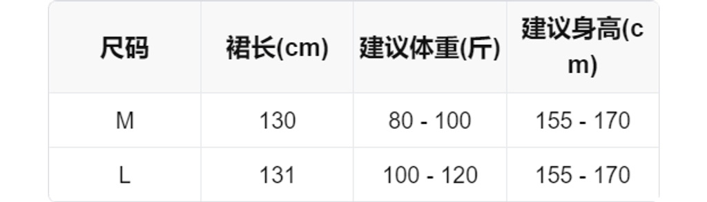 sizeChartWithPadding0_uu8gbhxgxbs