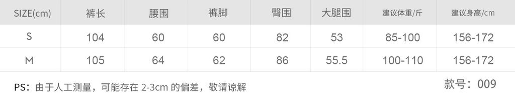 7daf5fa260b1c8e9e900fb438aefb0ac