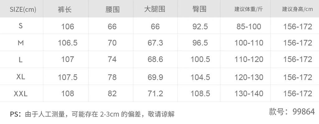 05cac027c234be82e017e01900e5875f