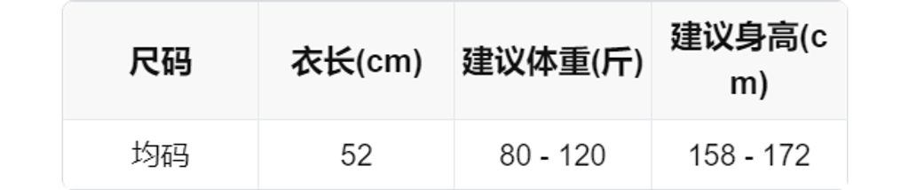 sizeChartWithPadding0_1c568cudbw2