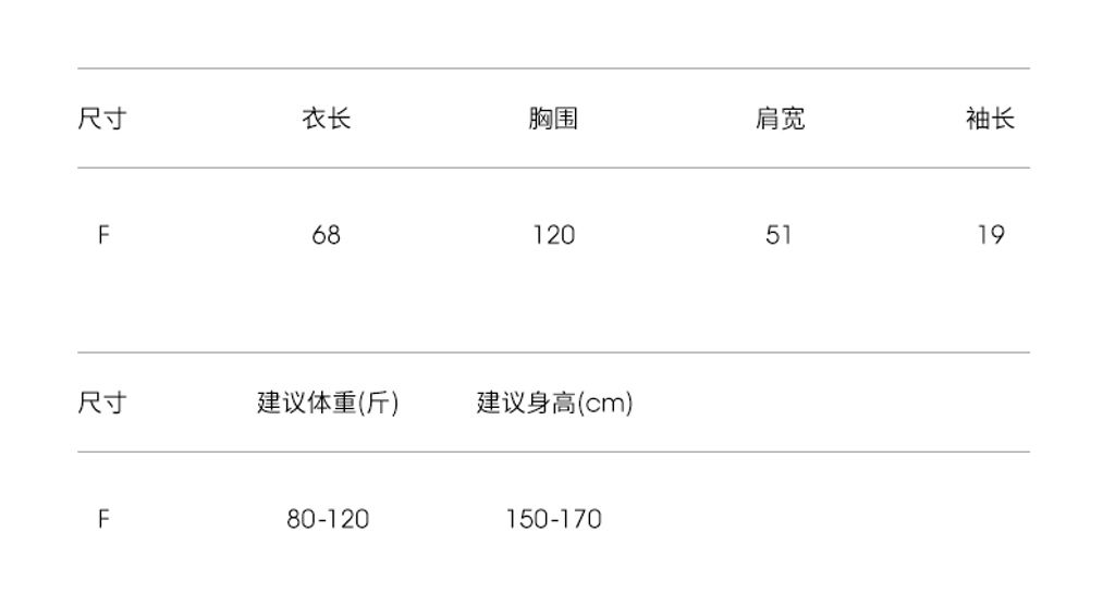 7b33bac718f68eeb3e0e25024afc782e