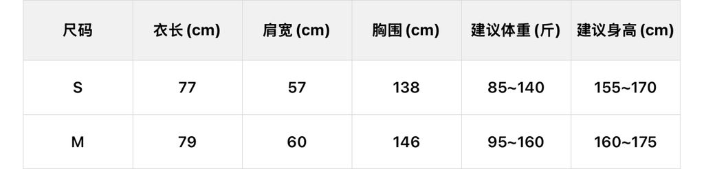 c574117252328ea254841c317d171ea3