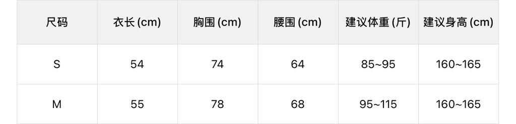 aa75ea54fe83c7371e125d5f6e3b9e3c