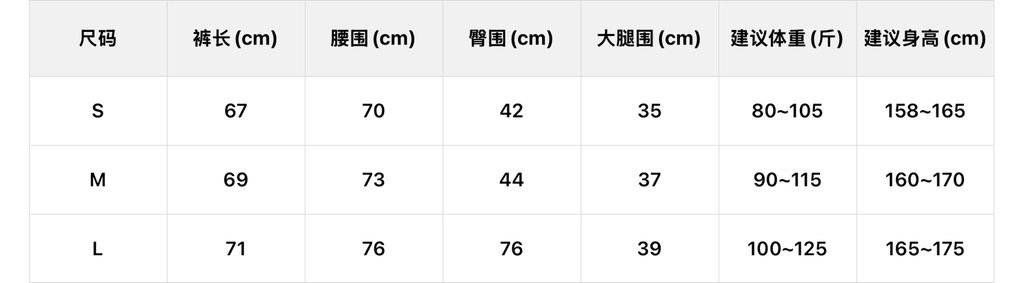 ef3f3cbc142d65ce0638c93c79f74c6e