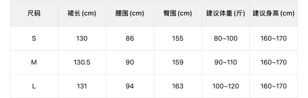 3e4881e86794fd8d4ca1ab0525bd402e