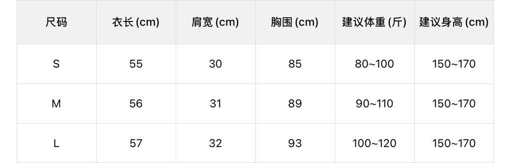 e2f3abc009d5c98a57e1135d0b97e7f1