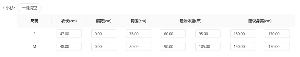 440f8d68a97560a400011203864b7de5