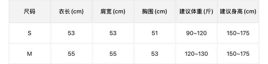 5778d33255c3e73716c2a76dc4beef59