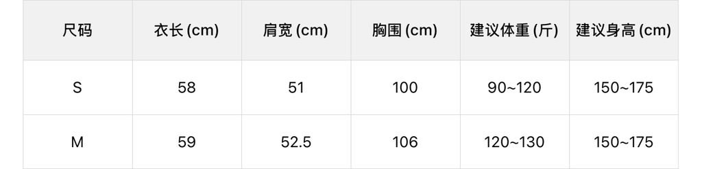 6f859ed49e3f00a4c67e68cf5daf77c6