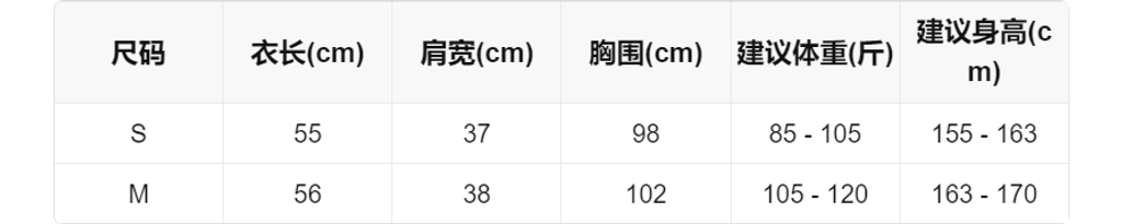 sizeChartWithPadding0_qfe69x0yiho