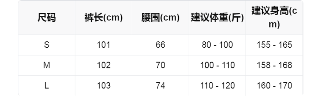 sizeChartWithPadding0_surb8gqxd1k